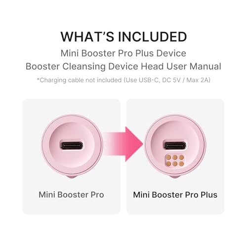 medicube Mini Booster Pro Plus Variation