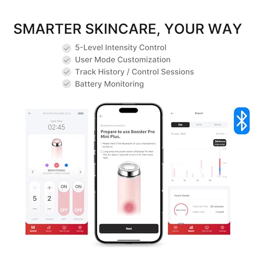 medicube Mini Booster Pro Plus Variation
