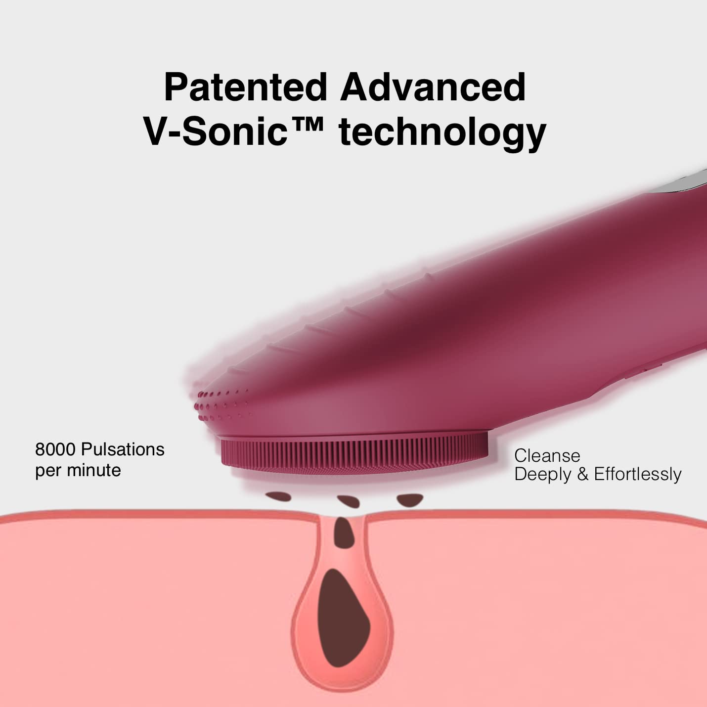 Ultrasonic Facial Cleansing Brush, Waterproof & Rechargeable