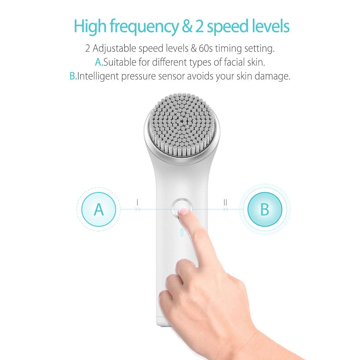 Rechargeable Waterproof Facial Cleansing Brush with 3 Brush Heads