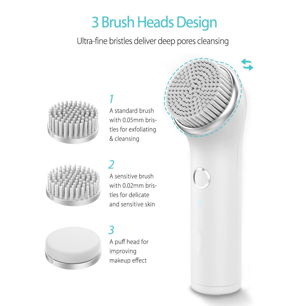 Rechargeable Waterproof Facial Cleansing Brush with 3 Brush Heads