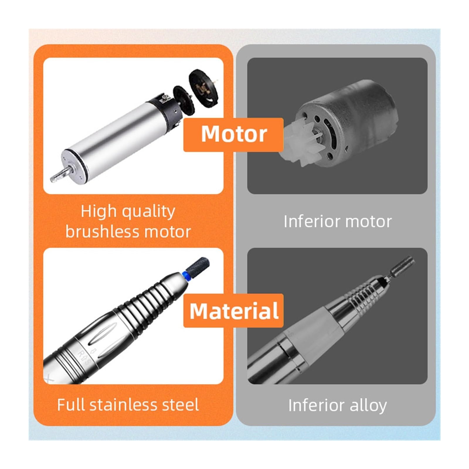 Portable Rechargeable Electric Nail Drill with LCD Display