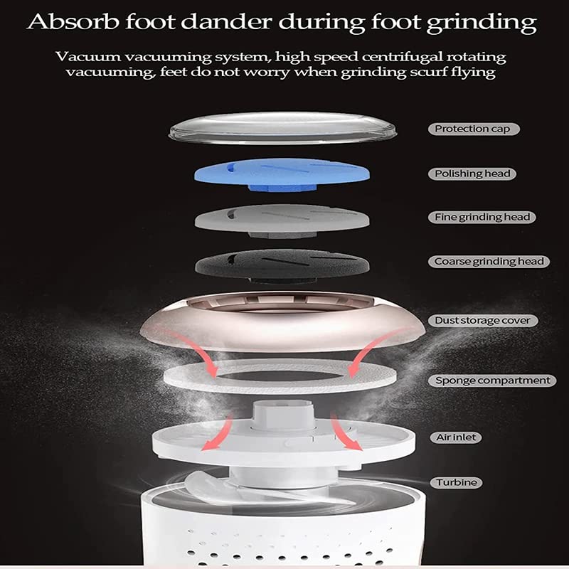 Portable Electric Foot Callus Remover with 3 Roller Heads