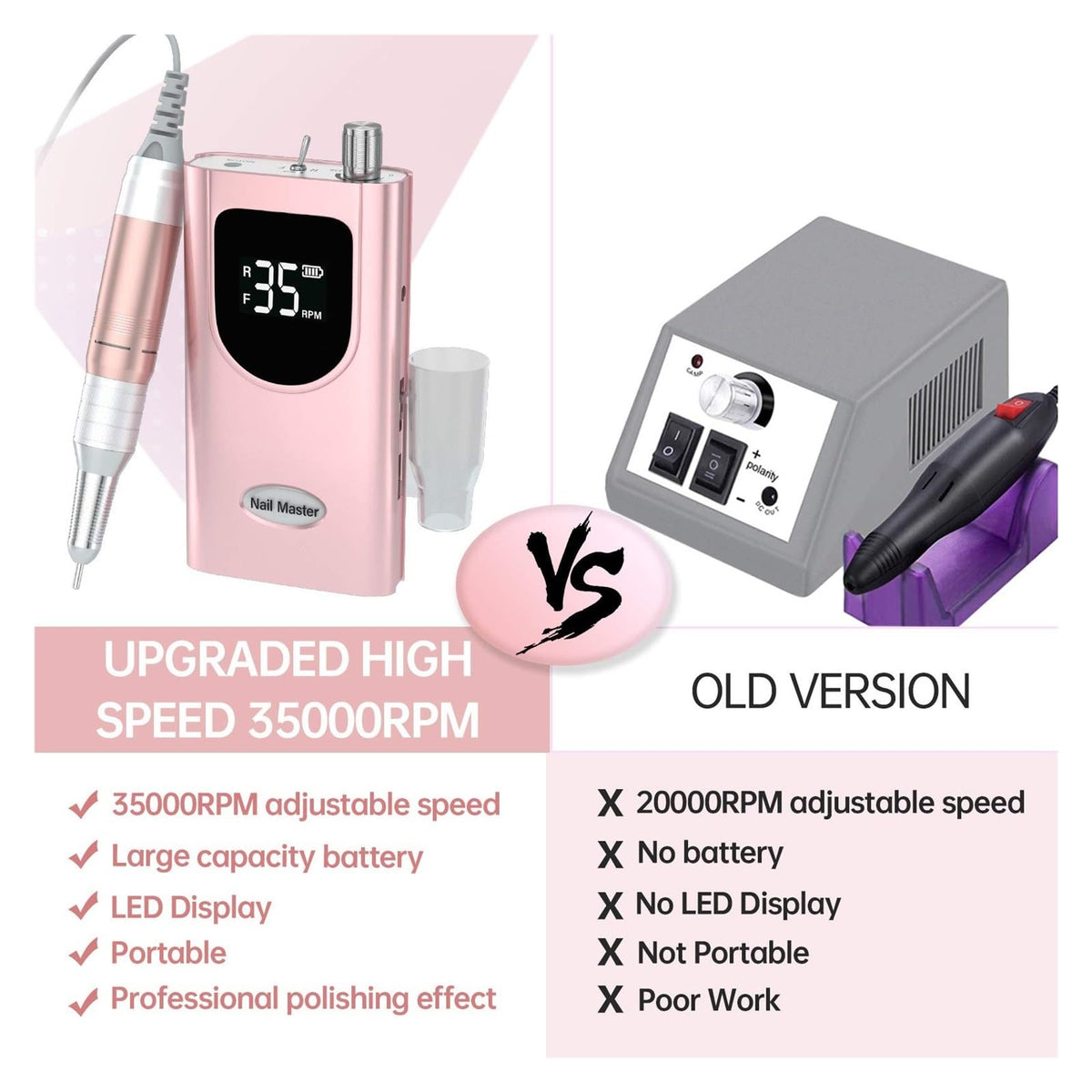 35,000 RPM Rechargeable Electric Nail Drill for Manicure & Pedicure
