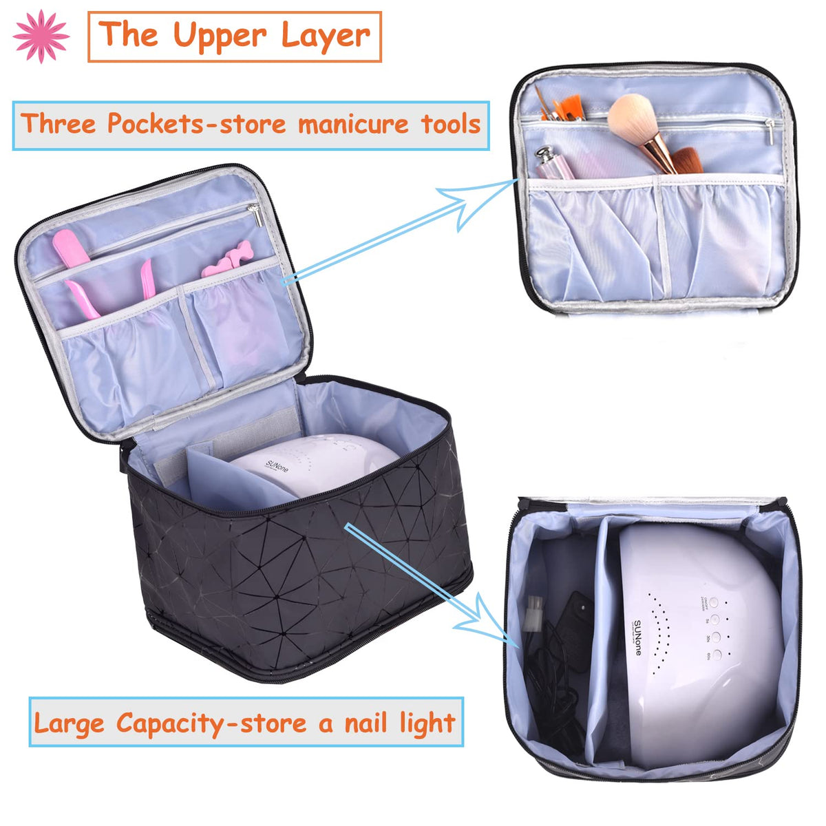 Nail Polish Organizer Case with Nail Lamp & Manicure Tool Storage, 30-Bottle Capacity