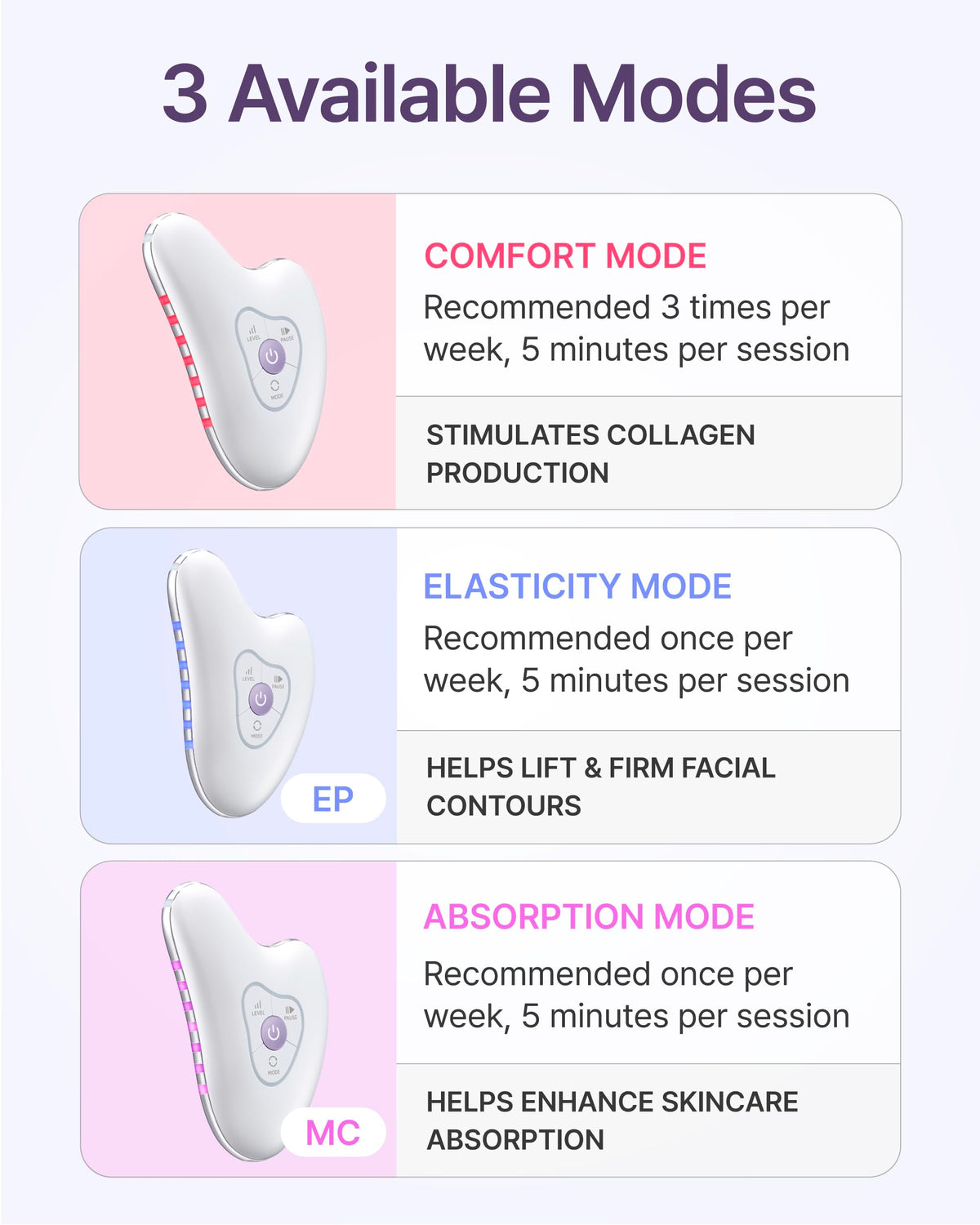 CENTELLIAN 24 Madeca Prime Ritual White Pearl Gua Sha Beauty Device