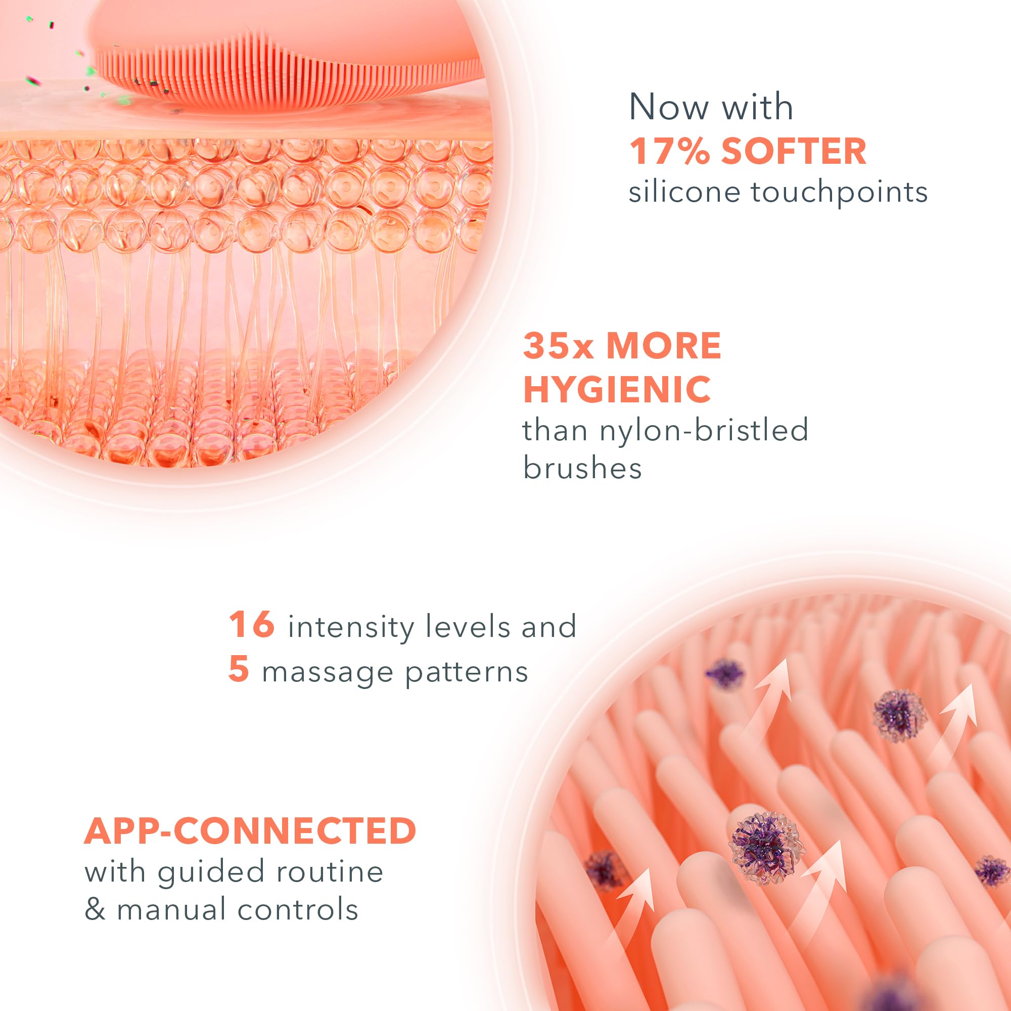 FOREO LUNA 4 Facial Cleansing Brush - Firming Face Massager