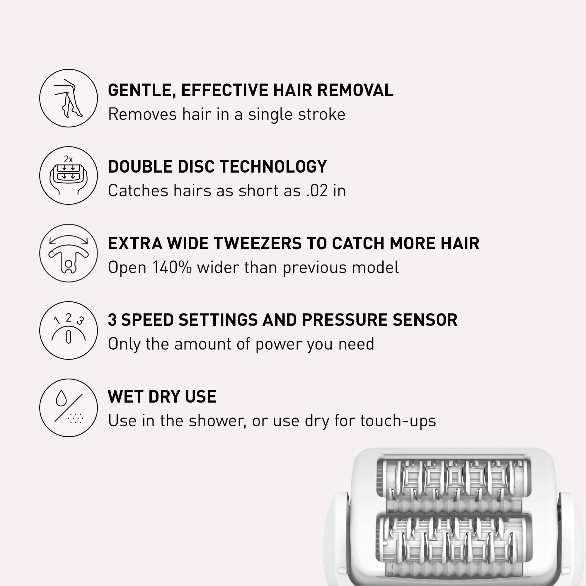 3-Speed Wet & Dry Electric Epilator with Gentle Cap