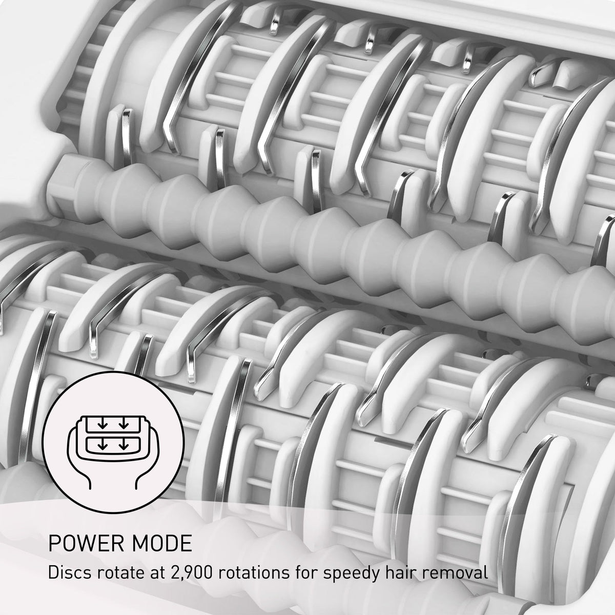 3-Speed Wet & Dry Electric Epilator with Gentle Cap